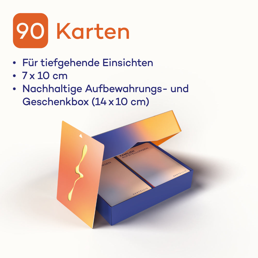 Familienaufstellungen