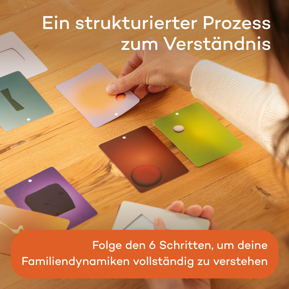 Familienaufstellungen