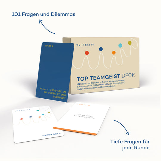 TOP Teamgeist Deck - 101 Fragen und Dilemmas für großartiges Teamwork