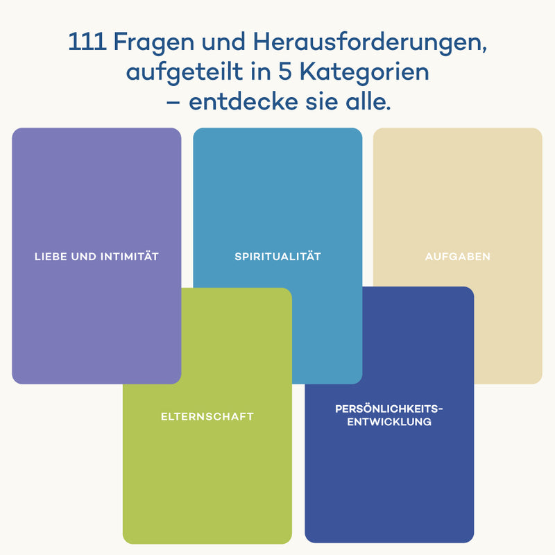 Wachstum und Heilung Deck - 111 Fragen und Herausforderungen für mehr Bedeutung und Verbindung in deinem Leben