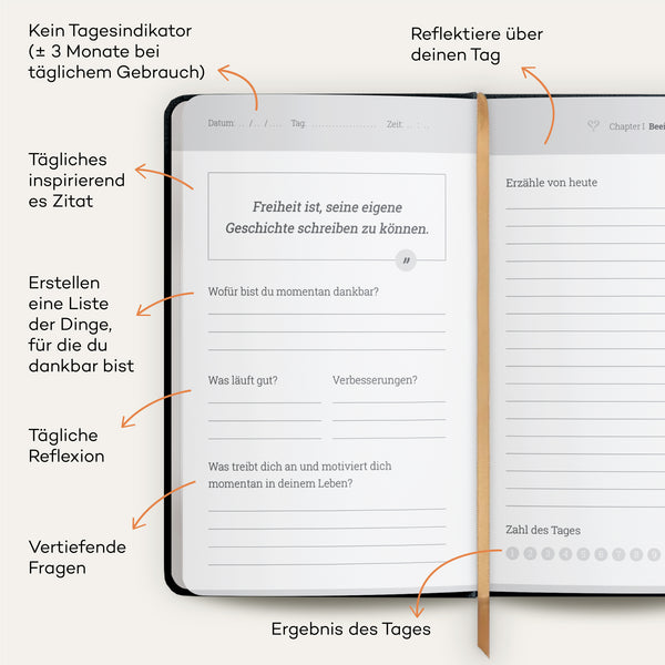 Chapters - Tagebuch für Dankbarkeit und Selbstreflexion 1+4 gratis!